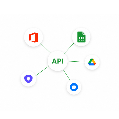 Integracions i automatització de processos