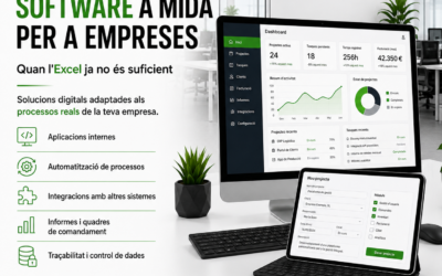 Software a medida para empresas en Girona | R-Systems Girona