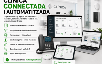 Projecte IT per clínica connectada | R-Systems Girona