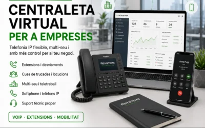 Centralita virtual para empresas en Girona | R-Systems Girona