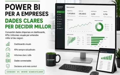 Power BI per empreses a Girona | R-Systems Girona
